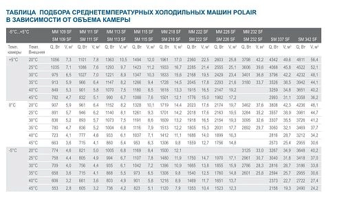 00e85dea9e2353e2937a2b82220fda64.webp Моноблок POLAIR MМ 218 RF