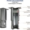 0954d3d4f1a966aa135ae7eefbadf9f1.webp Кегератор HICOLD BR-11/GNK L W