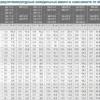0fx7rqu0eswypovewxiupuu2co3corqt.webp Сплит-система POLAIR SM 109 SU