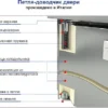 2637ba08b0863bfb4085973a30cc08e1.webp Кегератор HICOLD BR-1/GNK О