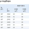 2eqj4tt938yau19wg0bsqkmv7g00785q.webp Сплит-система низкотемпературная СЕВЕР BGSF 330 S