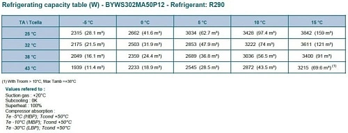 2ibmd4hob8btkbqavtkgjfineanyc6wz.webp Моноблок RIVACOLD BYWS302MA50P12