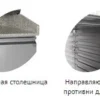 Стол холодильный для пиццы TEFCOLD PT1200 без надстройки