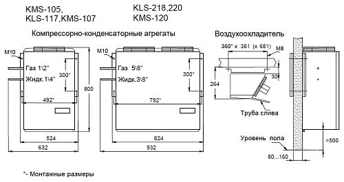 4bavookgsgf1mz60a49kkg4e73ihbbxg.webp Сплит-система среднетемпературная АРИАДА KMS 120PW