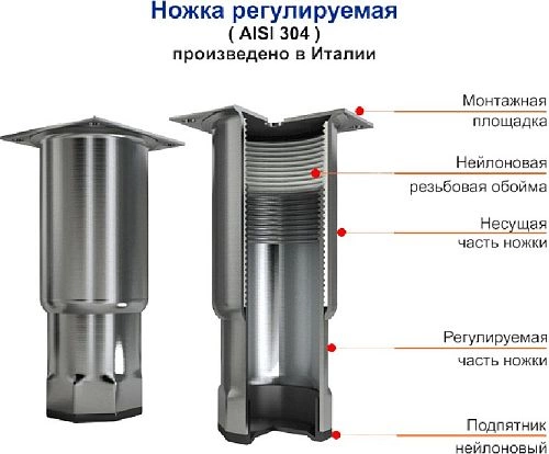 5665bca79ca48321c447587f9d137541.webp Кегератор HICOLD BR-1/GNK W