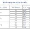 5os71xdyptbmzrs4pebvuws76y6ueqpy.webp Сплит-система среднетемпературная INTERCOLD MCM-471 опция -30° С