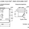 Сплит-система низкотемпературная АРИАДА KLS 330TW