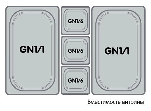 62e7cce231321dd3dd3a17d2d6234879.webp Стол холодильный для салатов KORECO S900