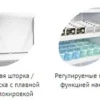 6506fb1d459b9442c2abc166c872a660.webp Горка холодильная TEFCOLD MD1900