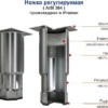 671495f4198c1a0beba83cb317433020.webp Стол морозильный HICOLD GN 1122/BT P