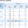 88gab45hufofrvm2edi1dp9hpnl2hb9g.webp Моноблок низкотемпературный потолочный СЕВЕР BSBT 330 S
