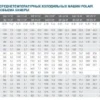 bd13423ca0956e7307e5948d9b377ea7.webp Сплит-система POLAIR SM 115 P