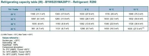 dh2n3jgbg4zktzp47njp8wol2fii30o3.webp Моноблок RIVACOLD BYWS251MA20P11