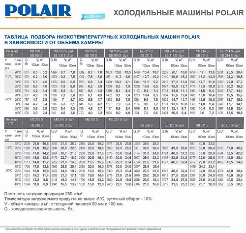 f10d8735467a8b48d5d650e7902c8001.webp Сплит-система POLAIR SB 211 P