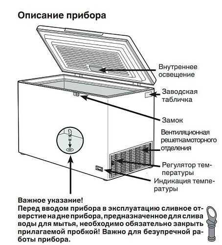 Ларь морозильный LIEBHERR GTL 3005 с глухой крышкой