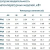 fp4meh3zo7g5ec255d7jb0tohnmz7lmy.webp Компрессорно-конденсаторный агрегат POLAIR CUM-RCM15