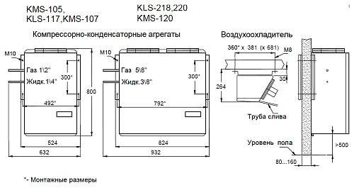 Сплит-система низкотемпературная АРИАДА KLS 117PW