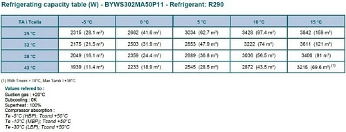 kr7osd9slbdr6mbvqevukj681gn7lfq0.webp Моноблок RIVACOLD BYWS302MA50P11