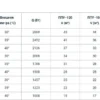lev16ve7zitpbqqo4yts5lekwu3e2vzo.webp Моноблок низкотемпературный ПОЛЮС-САР BGM 330 F