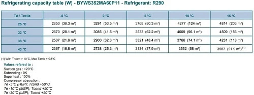 oyhnk9ox9ynb25aewt6lksjslpf5vydl.webp Моноблок RIVACOLD BYWS352MA60P11