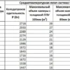 qrc6204crptmy7kyval9z2cc0ixvey89.webp Сплит-система среднетемпературная СЕВЕР MGSF 211 S