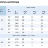u7x8l7fvfhhn2ope53n07vgi3ymhd68l.webp Моноблок низкотемпературный потолочный СЕВЕР BSBT 320 S