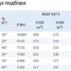 Сплит-система низкотемпературная СЕВЕР BGSF 545 S 380В с ВПУ