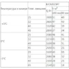 wwahrz2z7ljps1s3rea9es9bh6e0zjz6.webp Сплит-система среднетемпературная INTERCOLD MMCM-335 FT